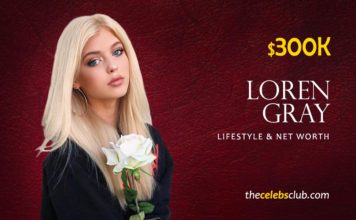 Loren Gray Biography, Height, Age, Family, Career & Net worth Loren Gray Biography, Height, Age, Family, Career & Net worth