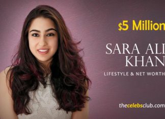Sara Ali Khan Height, Biography, Age, Family, Career, Networth, Social Media, & More