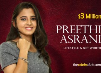 Preethi Asrani Biography, Net worth, Age, Height, Body, Bio data Preethi Asrani Biography, Networth, Age, Height, Body, Bio data